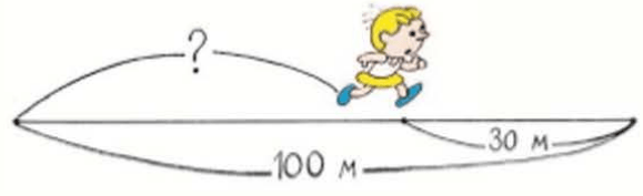 Задание рисунок 1