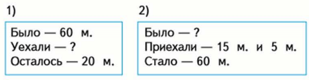 Задание рисунок 1