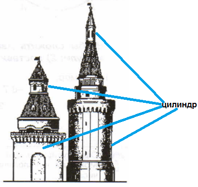 Решение рисунок 1