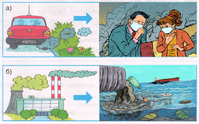 Решение рисунок 1