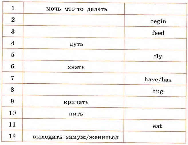 Задание рисунок 2