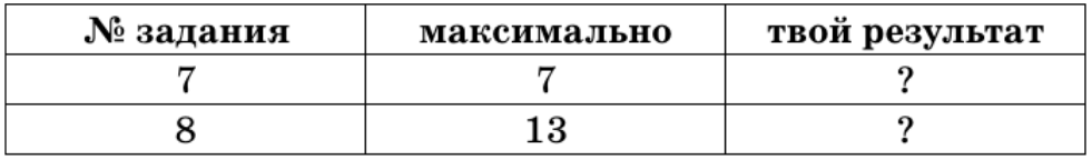 Задание рисунок 1