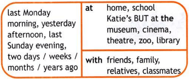 Задание рисунок 1